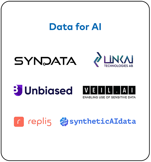 Logos of vetted members of the Nordic Ethical AI Landscape Logos of vetted members of the Nordic Ethical AI Landscape